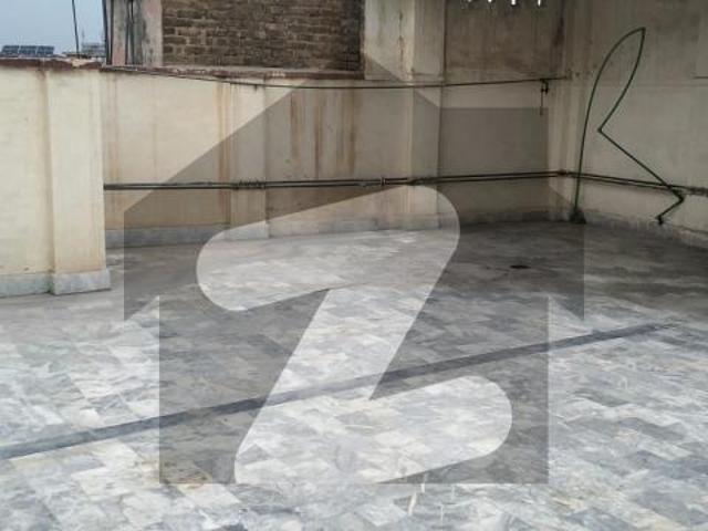 House for rent in Peshawar