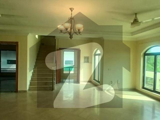 House for rent in Islamabad