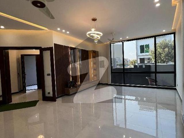 House for rent in Islamabad