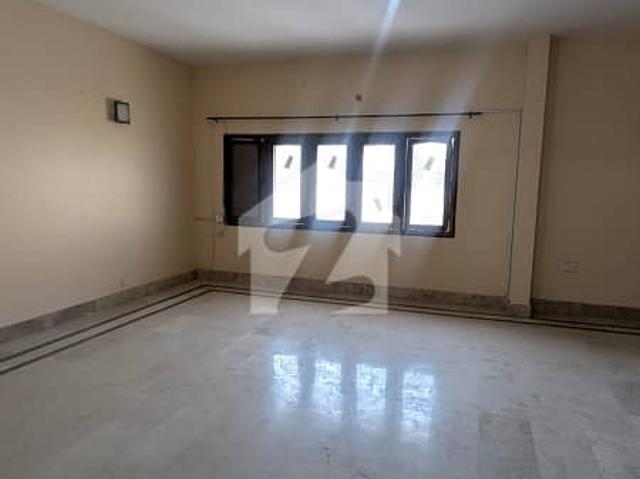 Property for rent in North Waziristan, Federally Administered Tribal Areas fata