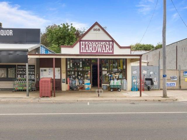 Retail for sale in Victoria