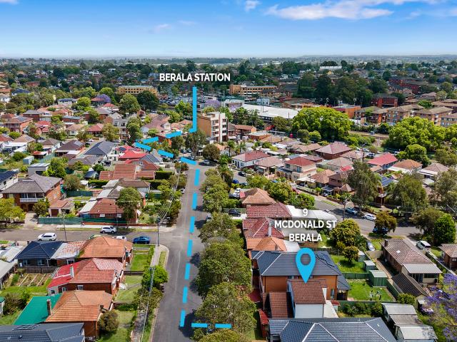 House for sale in Sydney, New South Wales