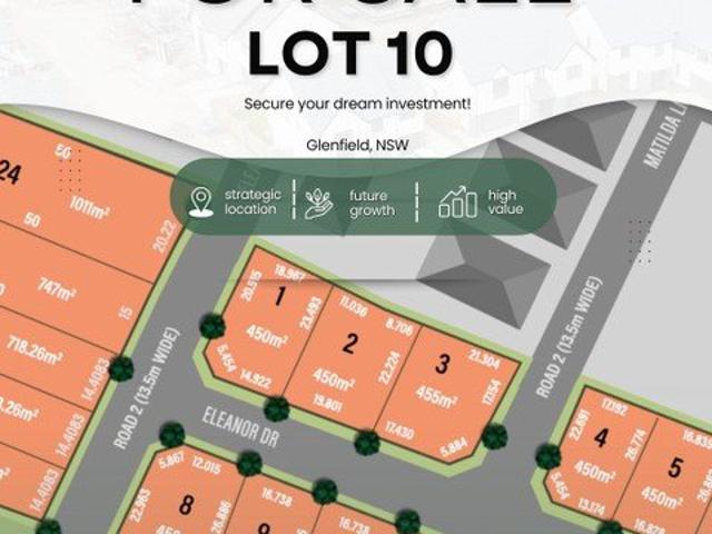 Land for sale in Sydney, New South Wales