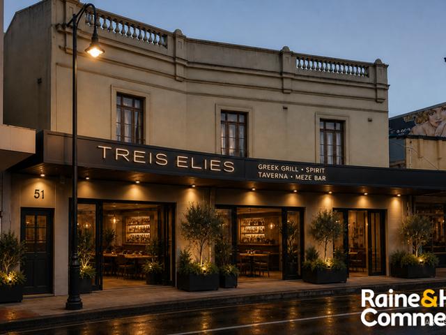 Retail for rent in Sydney, Blue Mountains City Council