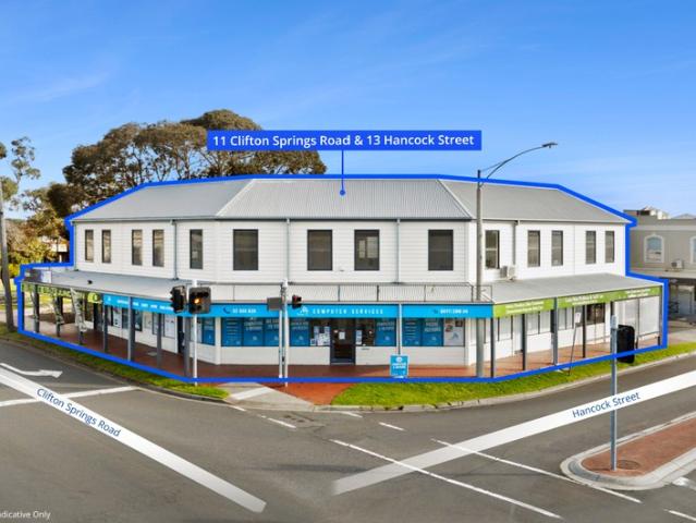 Retail for sale in Drysdale, Victoria