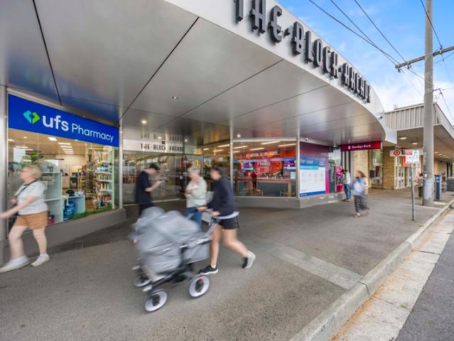 Retail for rent in Ballarat, Victoria
