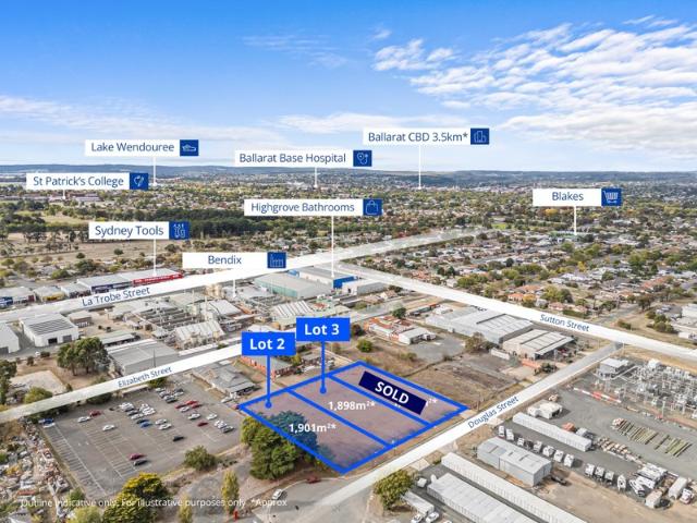 Property for sale in Ballarat, Victoria