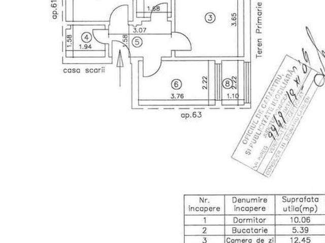 Apartament închirieri în Burila Mare, Mehedinți