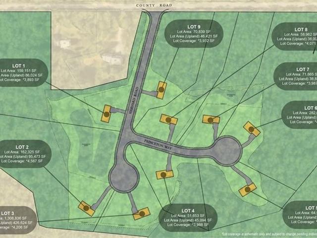 Land for sale in Hanson, Plymouth County