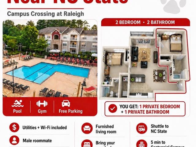 Room for rent in Wake, North Carolina