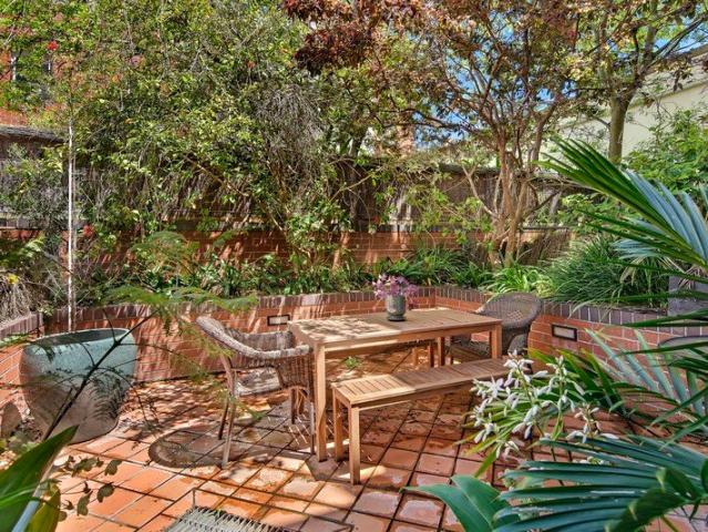 House for sale in Newtown, Sydney