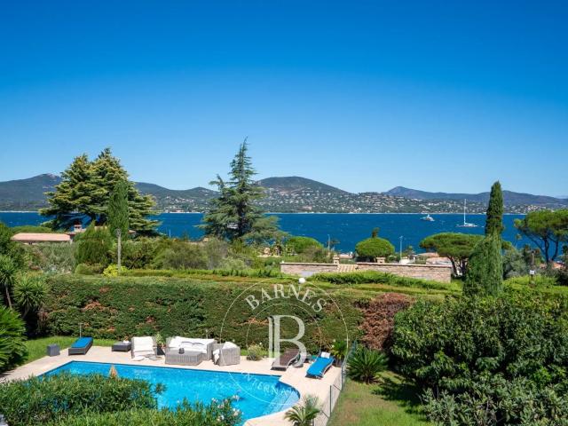 Maison vente à Arrondissement de Draguignan, Gassin