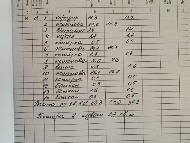 Квартира продажа в Львове, Львовской области