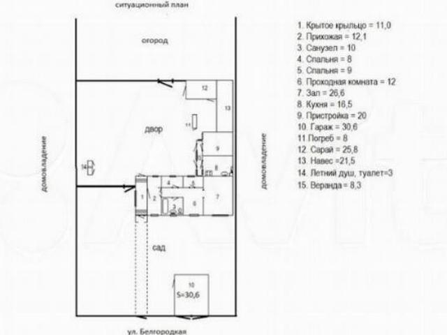 Дом продажа в Губкин, Белгородская область