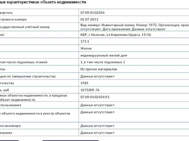 Дом продажа в Нальчик