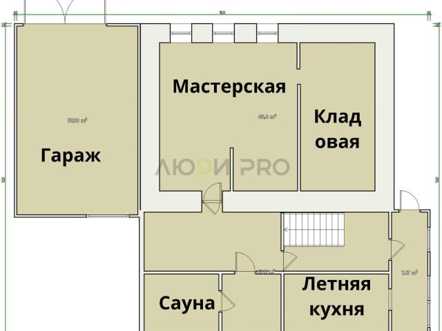 Дом продажа в Кировская область