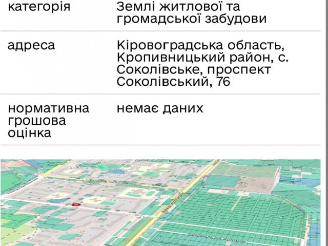 Участок аренда в Кропивницком