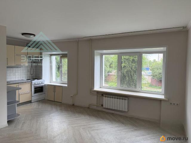 Квартира продажа в Абакан