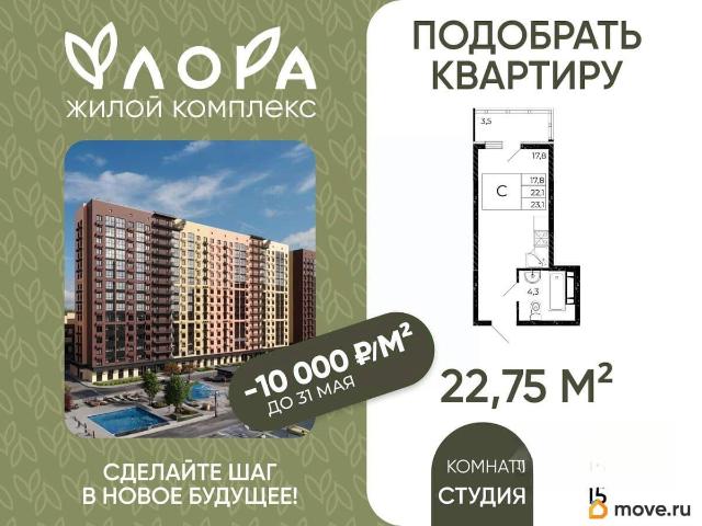 Квартира продажа в Аксайский Р-н, Ростовская область