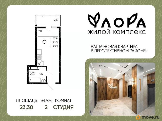 Квартира продажа в Коттеджный посёлок «Олимпийский», Аксай