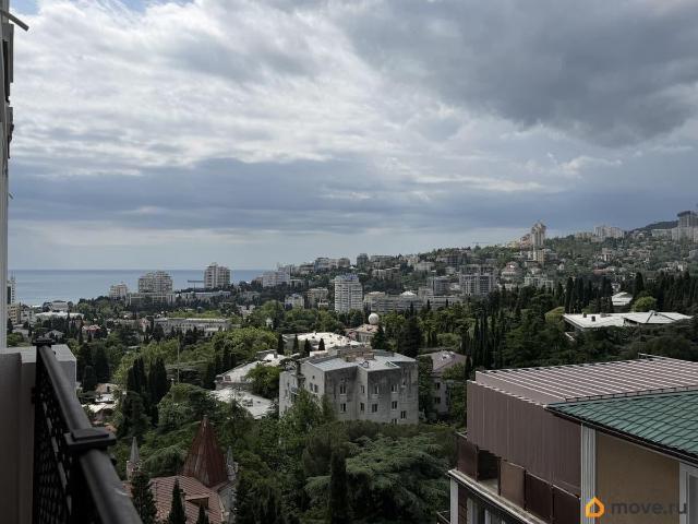 Квартира продажа в Ялта