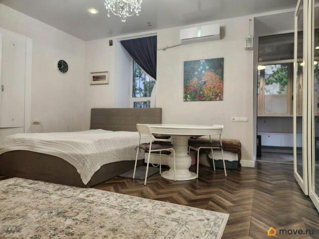 Квартира продажа в Ялта