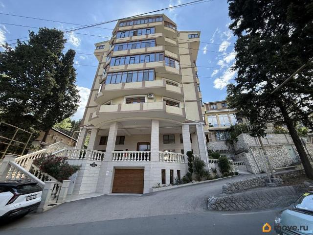 Квартира продажа в Ялта