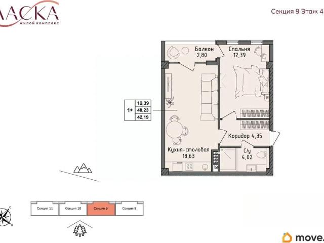 Квартира продажа в Алушта, Ялтинський район