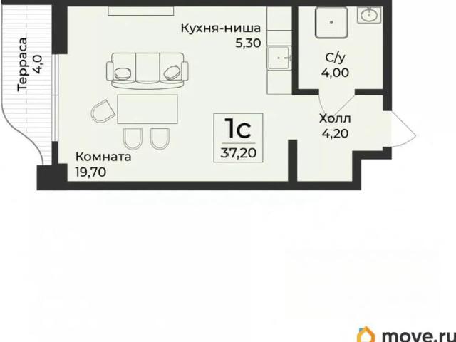 Квартира продажа в Профессорский уголок, Алушта