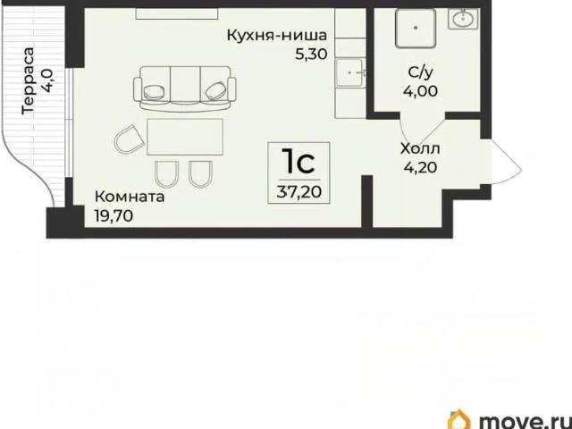 Квартира продажа в Профессорский уголок, Алушта