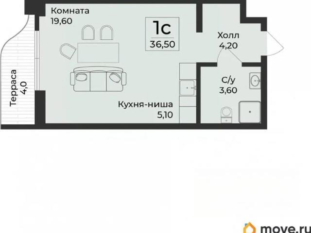 Квартира продажа в Профессорский уголок, Алушта