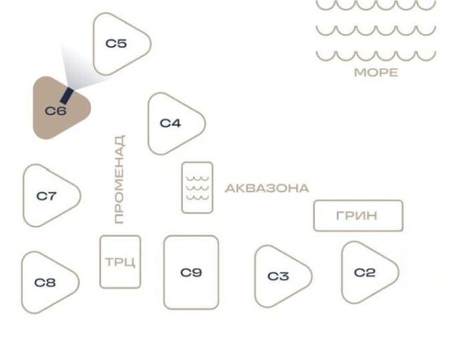 Квартира продажа в Профессорский уголок, Алушта