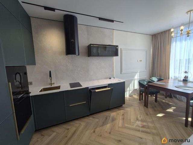 Квартира продажа в Анапа, Краснодарский Край