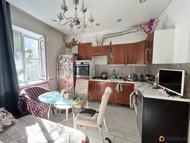 Квартира продажа в Анапа, Краснодарский Край