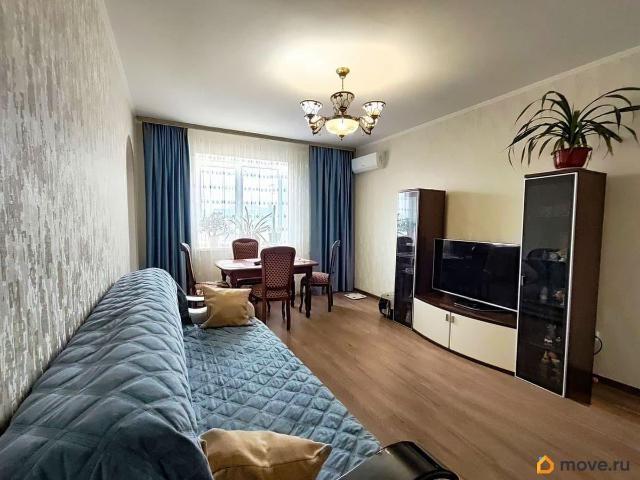 Квартира продажа в Анапа, Краснодарский Край