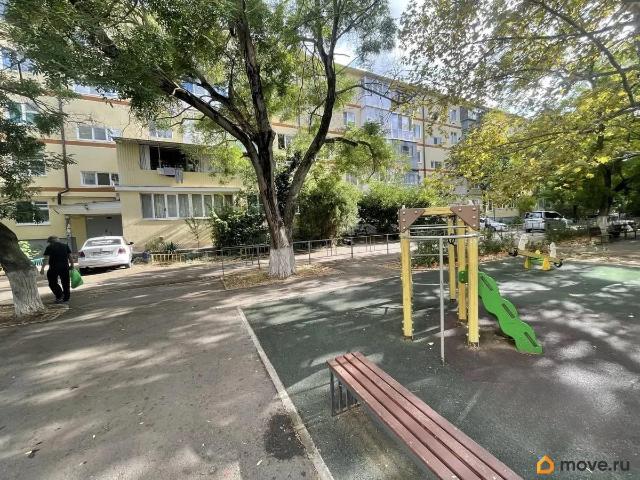 Квартира продажа в Анапа, муниципальный округ Анапа