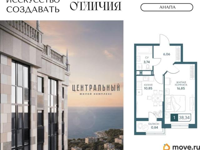Квартира продажа в Анапа, Краснодарский Край