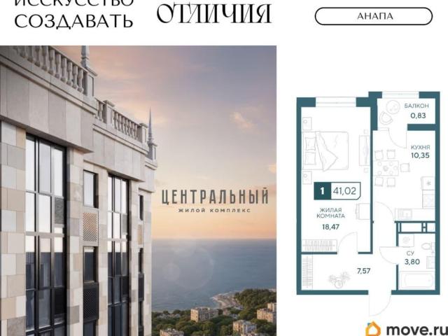 Квартира продажа в Анапа, Краснодарский Край