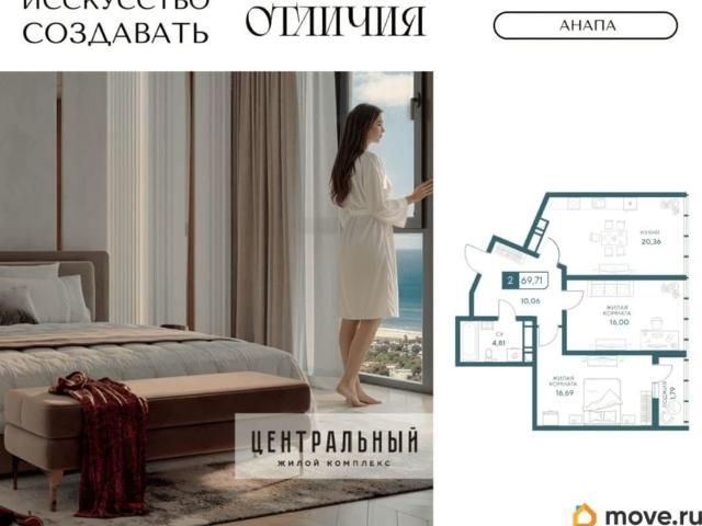 Квартира продажа в Анапа, Краснодарский Край