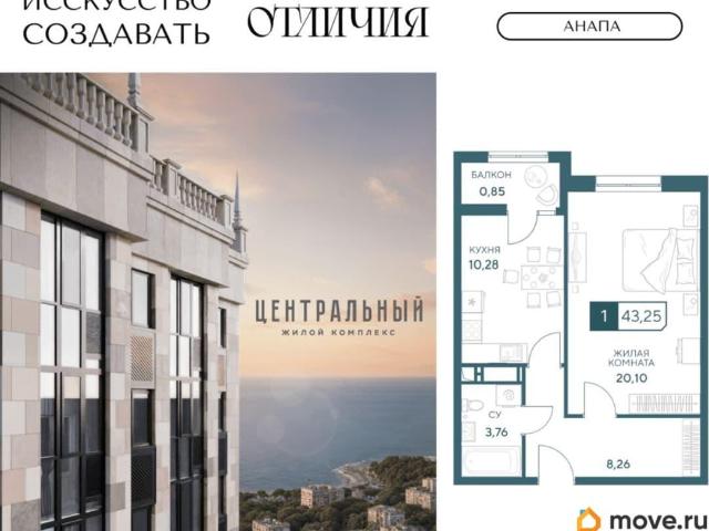 Квартира продажа в Анапа, Краснодарский Край
