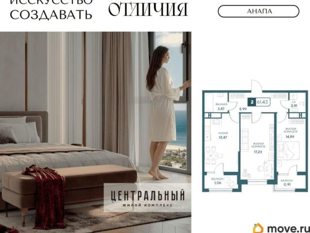 Квартира продажа в Анапа, Краснодарский Край