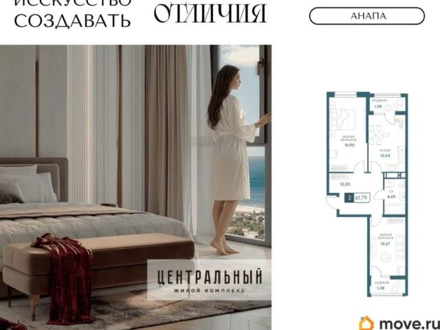 Квартира продажа в Анапа, Краснодарский Край