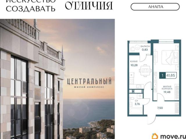 Квартира продажа в Анапа, Краснодарский Край