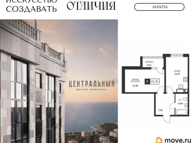 Квартира продажа в Анапа, Краснодарский Край