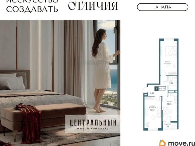 Квартира продажа в Анапа, Краснодарский Край