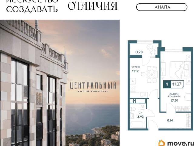 Квартира продажа в Анапа, Краснодарский Край