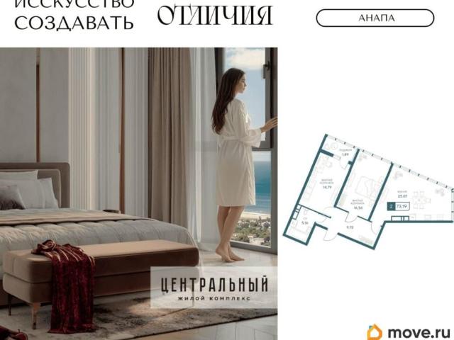 Квартира продажа в Анапа, Краснодарский Край