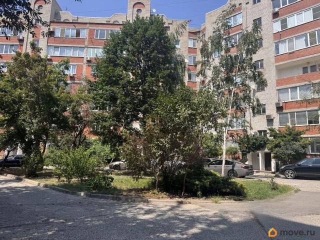 Квартира продажа в Анапа, Краснодарский Край