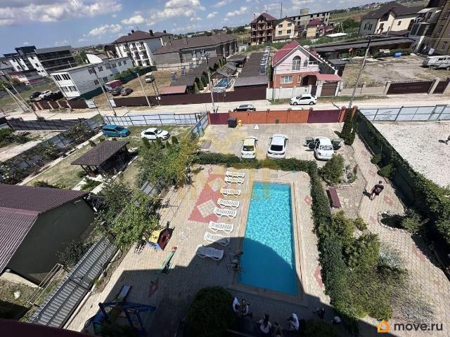Квартира продажа в Анапа, Краснодарский Край