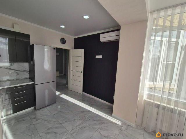 Квартира продажа в Анапа, Краснодарский Край